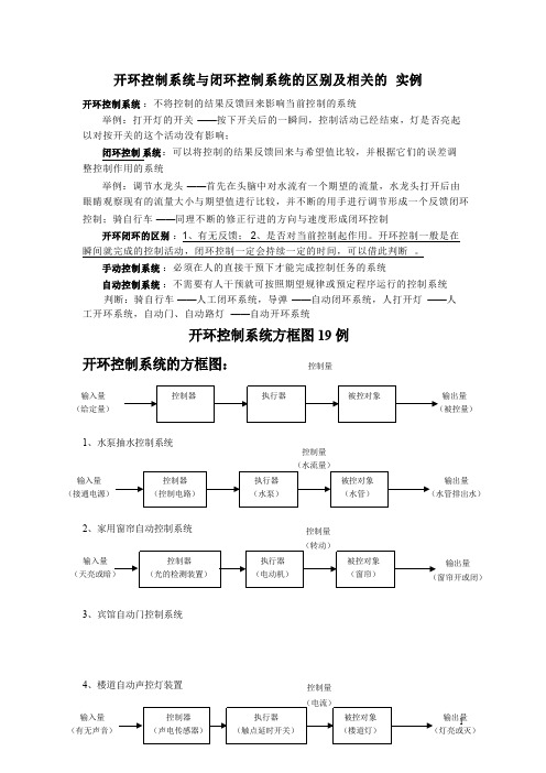 开环控制系统与闭环控制系统的区别及相关