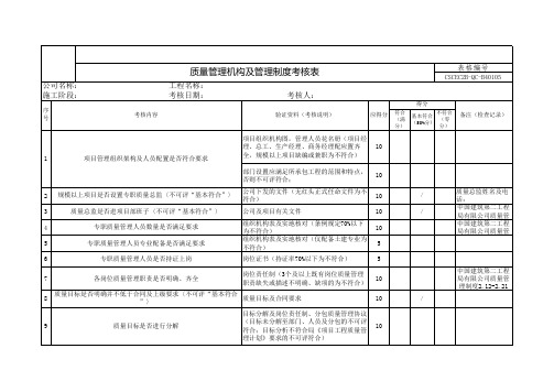 项目工程质量基础管理考核表(机构与制度、过程管理)