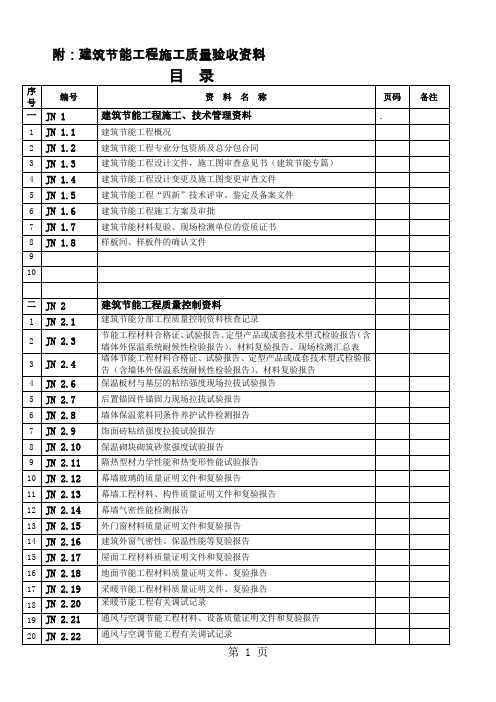 建筑节能工程施工质量验收资料表格全套共35页word资料