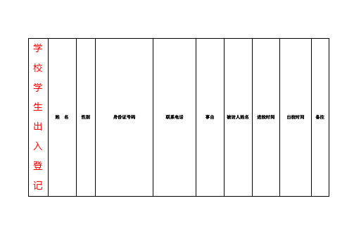 学校学生出入登记表(样表)