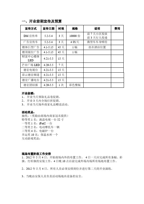 门店开业营销方案课件资料