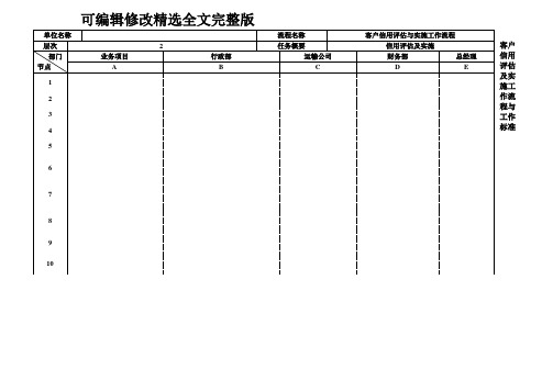 客户信用评估及实施工作流程图可修改全文