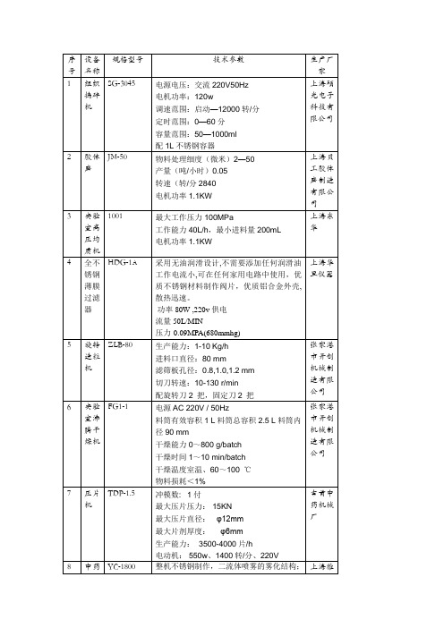 生物科研设备参数