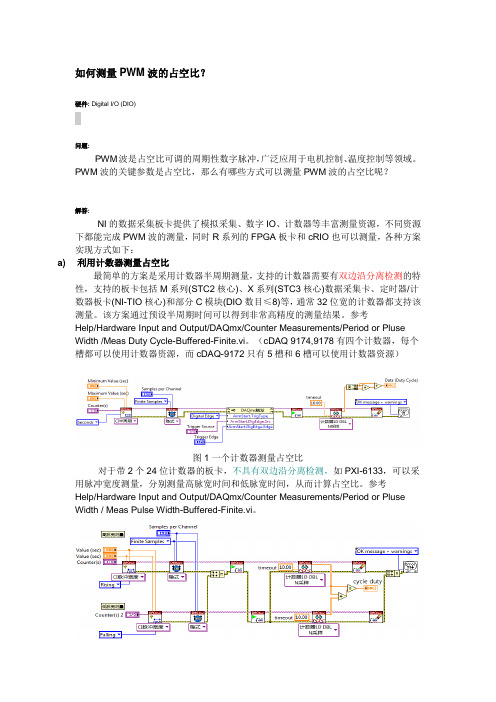 如何测量PWM波