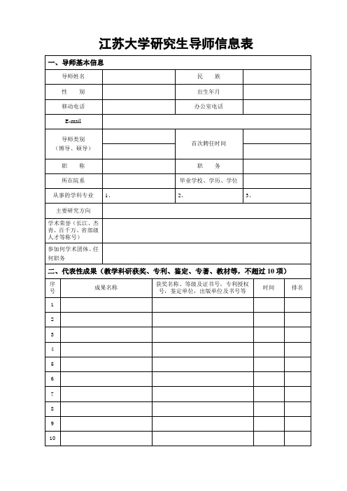 XX大学研究生导师信息表【模板】(2)