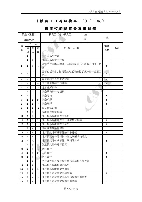 鉴定要素细目表