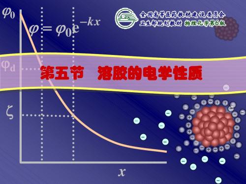 胶体电学性质