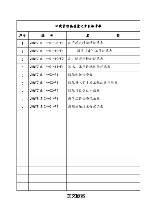 环境管理类记录表格清单G