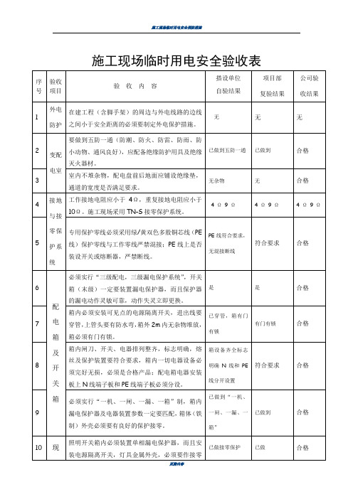 施工现场临时用电安全验收表