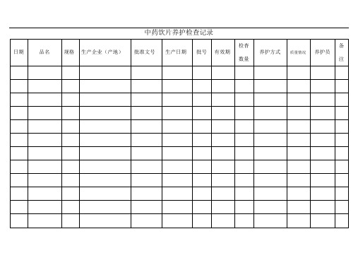 中药饮片养护检查记录表