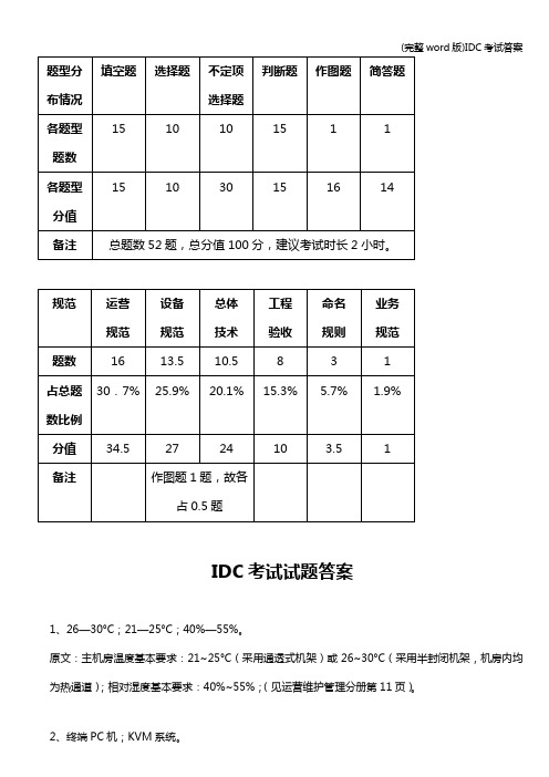 (完整word版)IDC考试答案