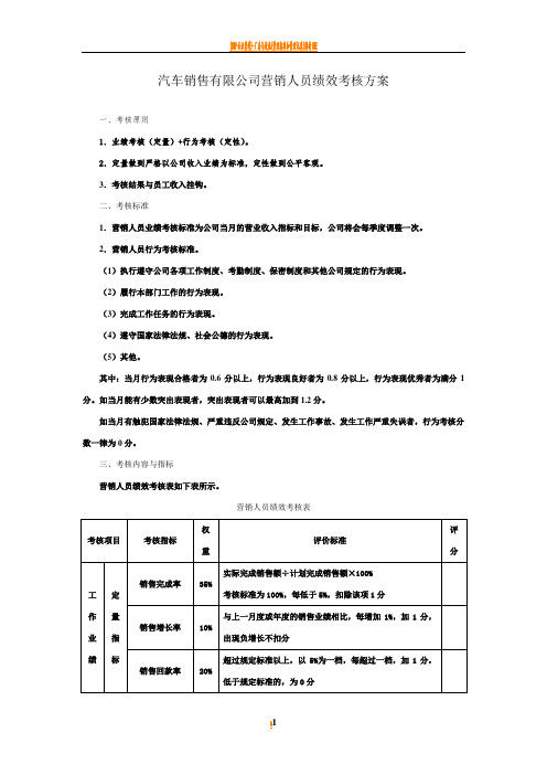 汽车销售人员绩效考核方案