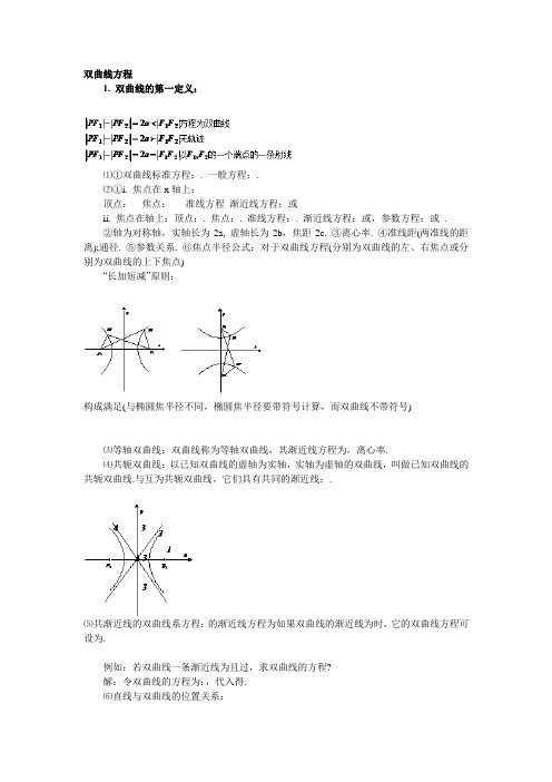 高中数学知识点：双曲线方程知识点总结