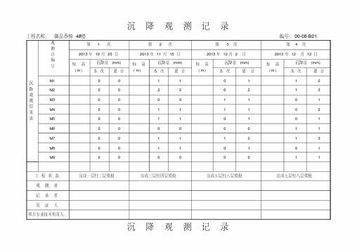 沉降观测记录表格