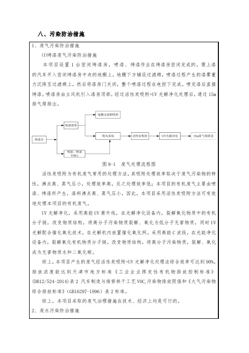 八、污染防治措施