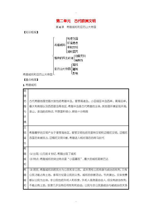 最新人教版九年级历史上册第二单元古代欧洲文明第4课希腊城邦和亚历山大帝国知识点总结