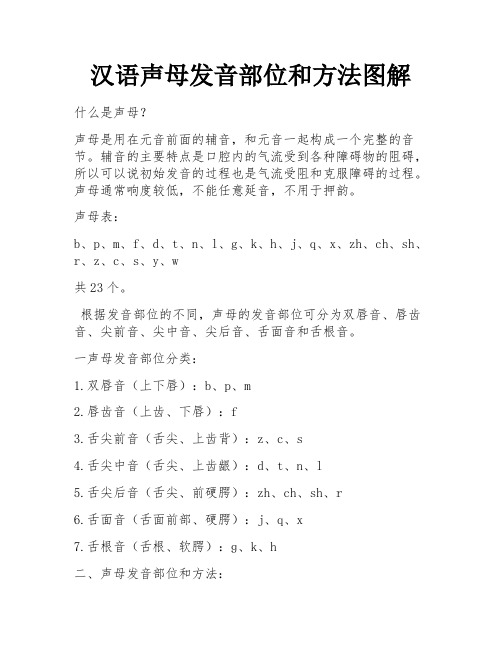 汉语声母发音部位和方法图解 