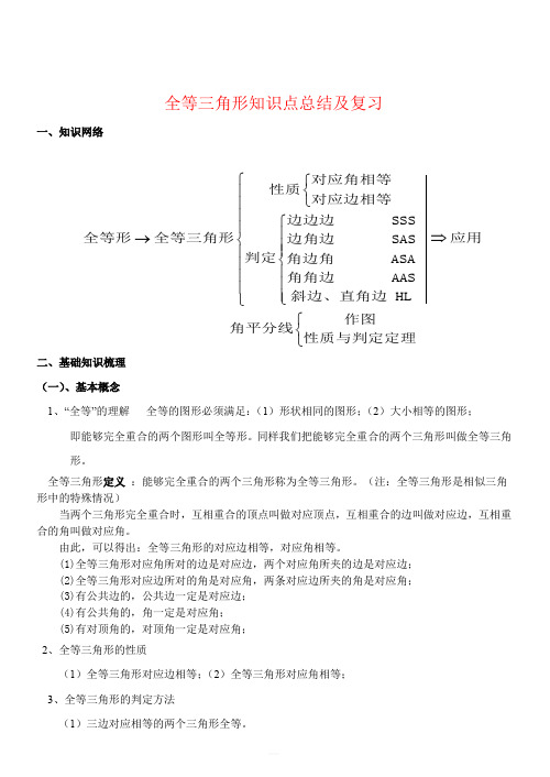 人教版八年级数学上册第十二章全等三角形知识点总结及复习