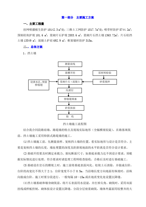 K6+512-K6+715段路基边坡砌筑防护开工报告