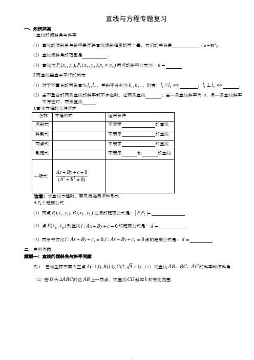 直线与方程专题复习(教师)