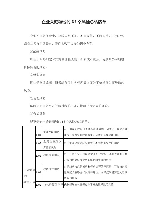 企业关键领域的65个风险总结清单