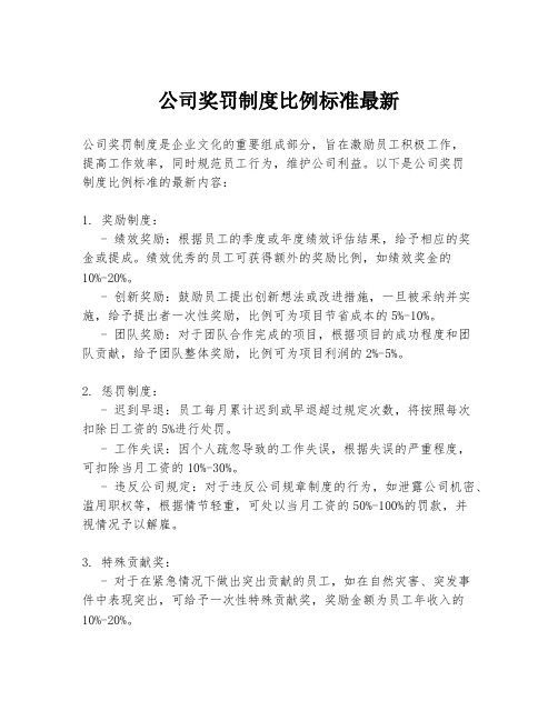 公司奖罚制度比例标准最新