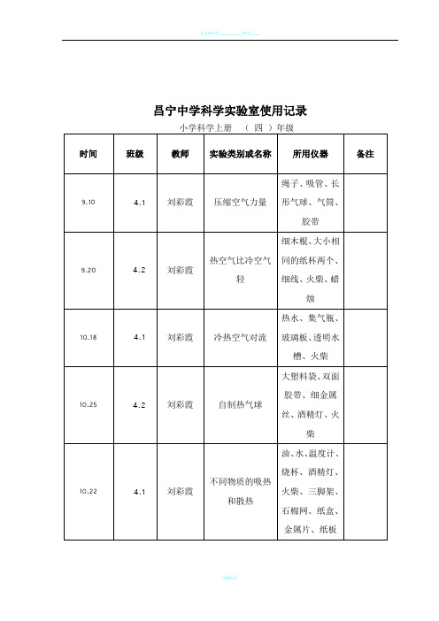 小学实验室使用记录表