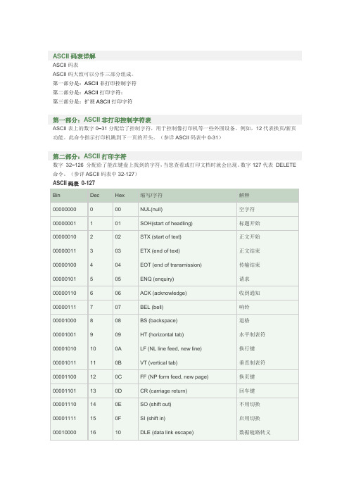 ASCII码表详解