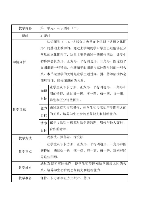 人教版一年级数学下册教案全册表格式集体备课