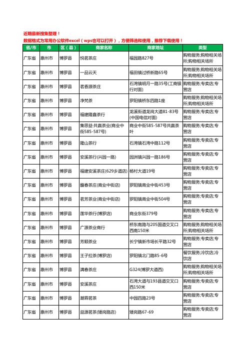 2020新版广东省惠州市博罗县茶庄工商企业公司商家名录名单黄页联系方式大全405家