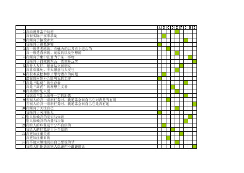 九型人格测试题(全144题)