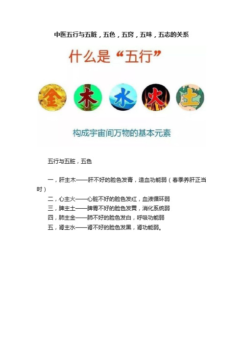 中医五行与五脏，五色，五窍，五味，五志的关系