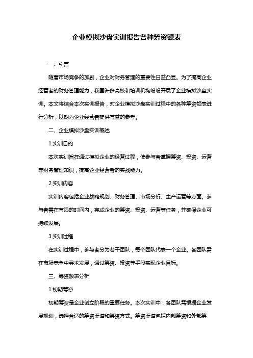 企业模拟沙盘实训报告各种筹资额表