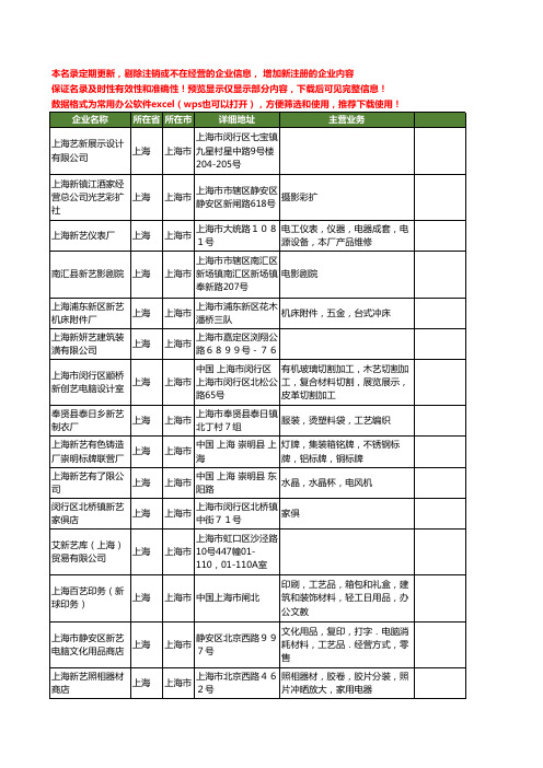 新版上海市新艺工商企业公司商家名录名单联系方式大全185家