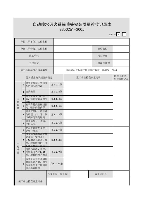 【工程表格模板】自动喷水灭火系统喷头安装质量验收记录表