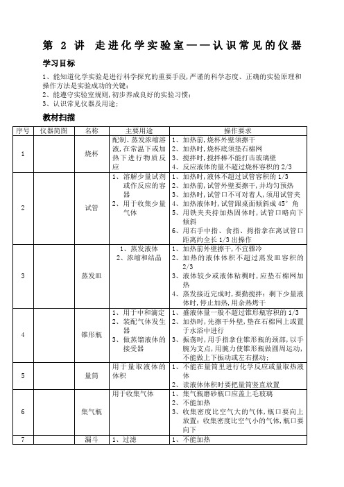 走进化学实验室认识常见的仪器教学设计教案