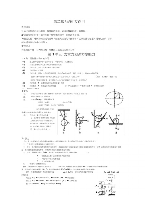 高三一轮复习：第二章力的相互作用