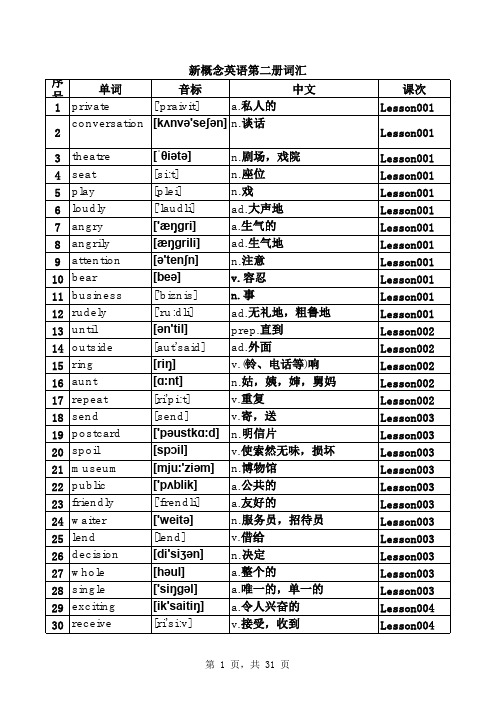 新概念英语第二册单词表完全打印