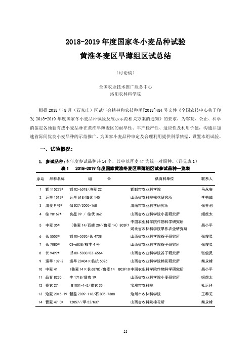 2018-2019年度国家冬小麦品种试验黄淮冬麦区旱薄组区域试验总结