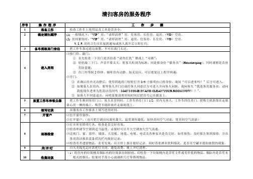 13、清扫客房的服务程序(流程、卫生检查标准、专项清洁方法)