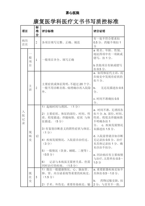 康复医学科医疗文书书写质控标准,医学康复科病历(病例)书写质控标准——最新