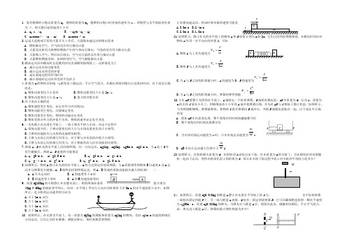 2021高考物理一轮复习经典组合章节综合训练之动量守恒定律Word版含答案