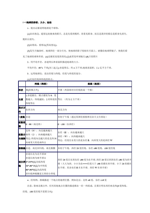 地球的形状、大小、运动