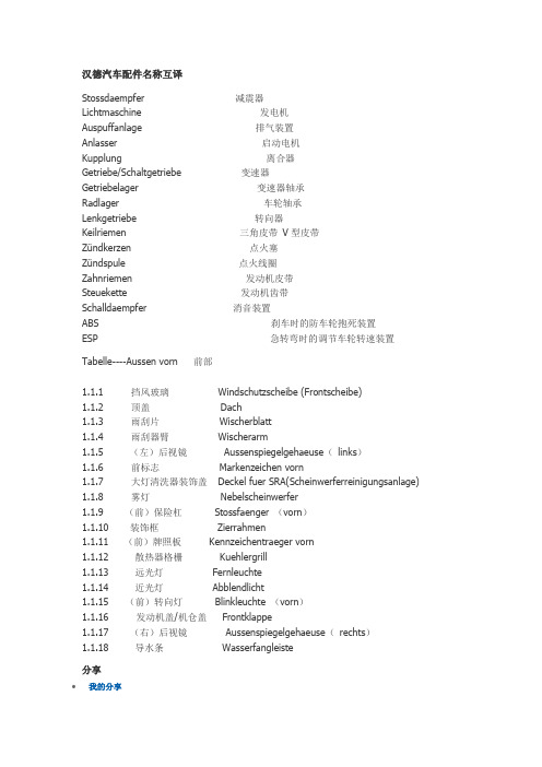 汉德汽车配件名称互译