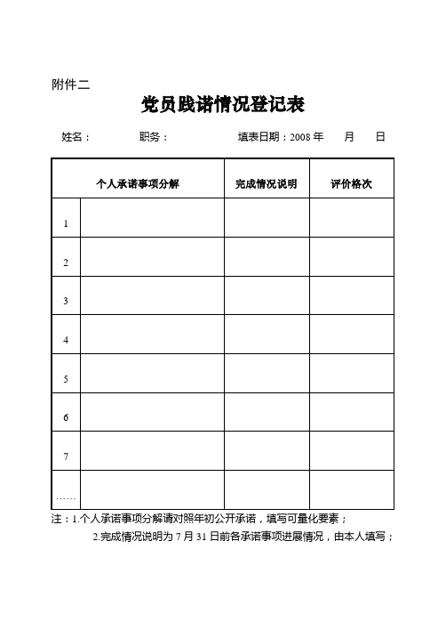 党员践诺情况登记表