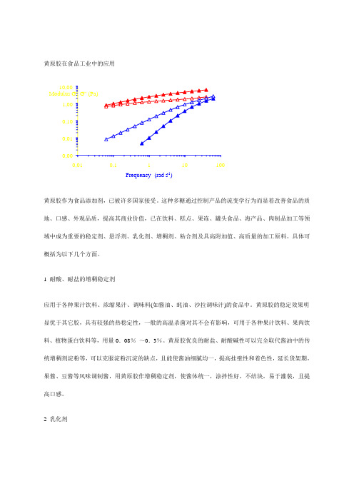 黄原胶应用说明