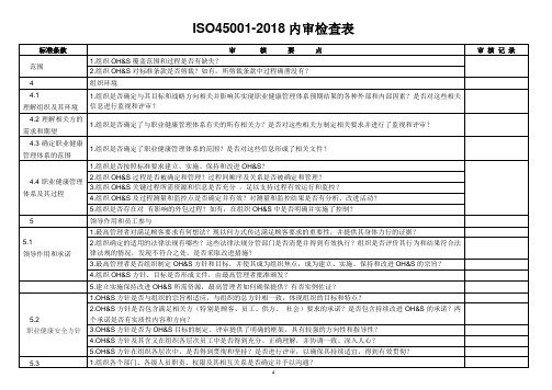 ISO45001-2018内审检查表