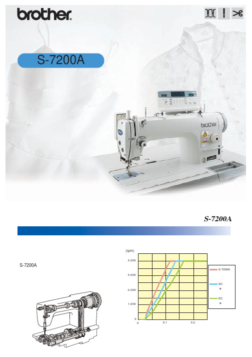 brother S-7200A 电脑直接驱动式自动切线平缝机 说明书