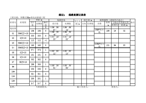 线路复测记录表(已发)1