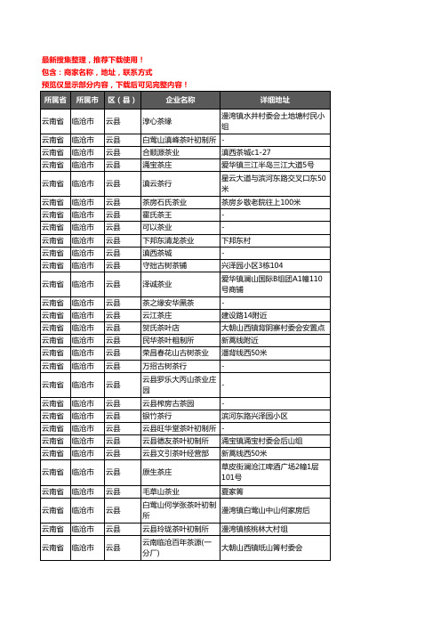 新版云南省临沧市云县茶具企业公司商家户名录单联系方式地址大全87家